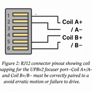 RJ12 pinout diagram